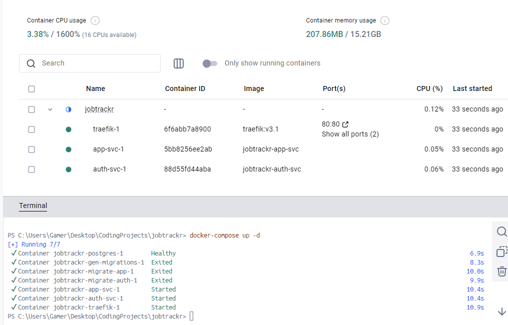 Microservice Template (Python) screenshot